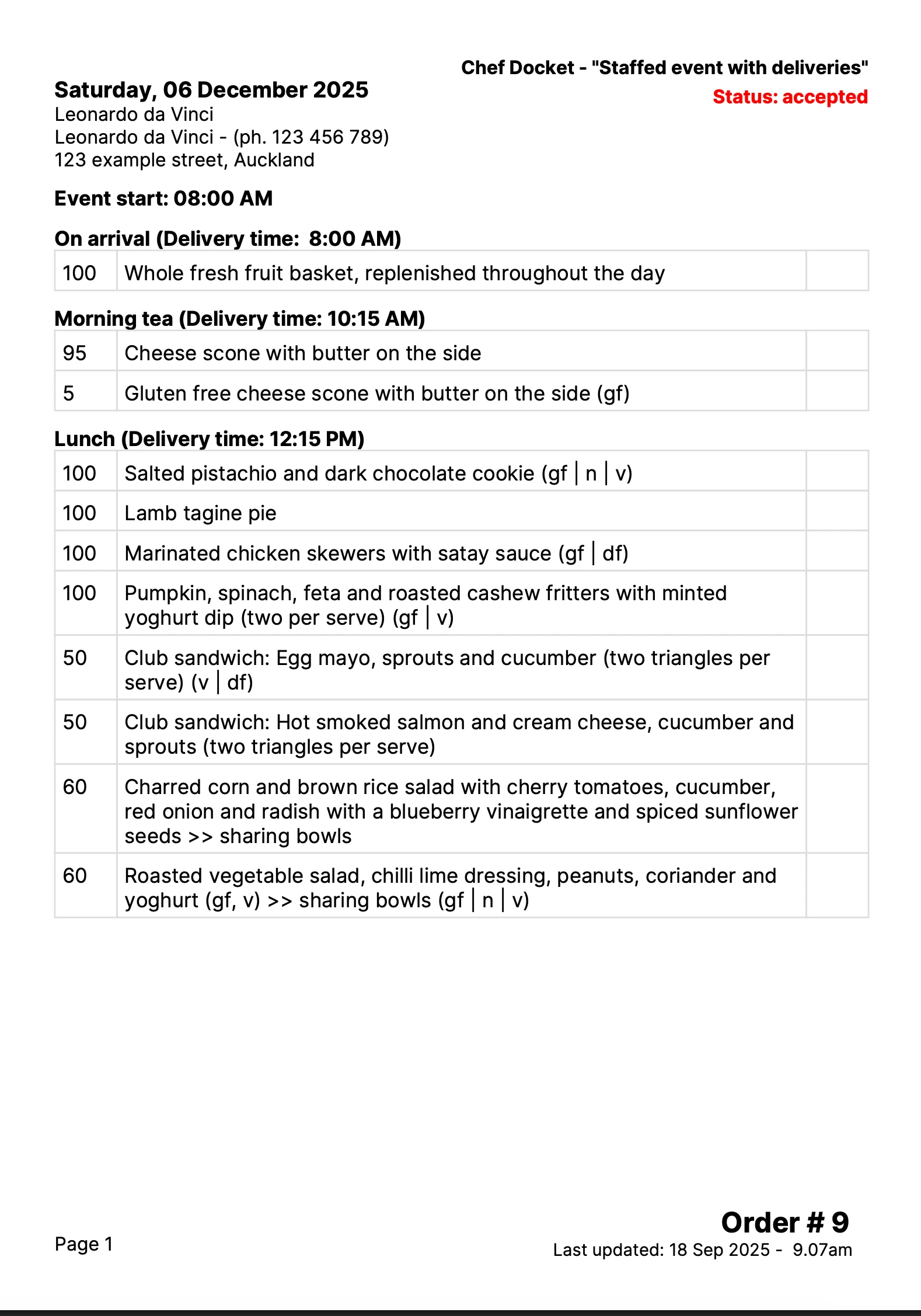 Chef docket showing organised kitchen orders in Puree