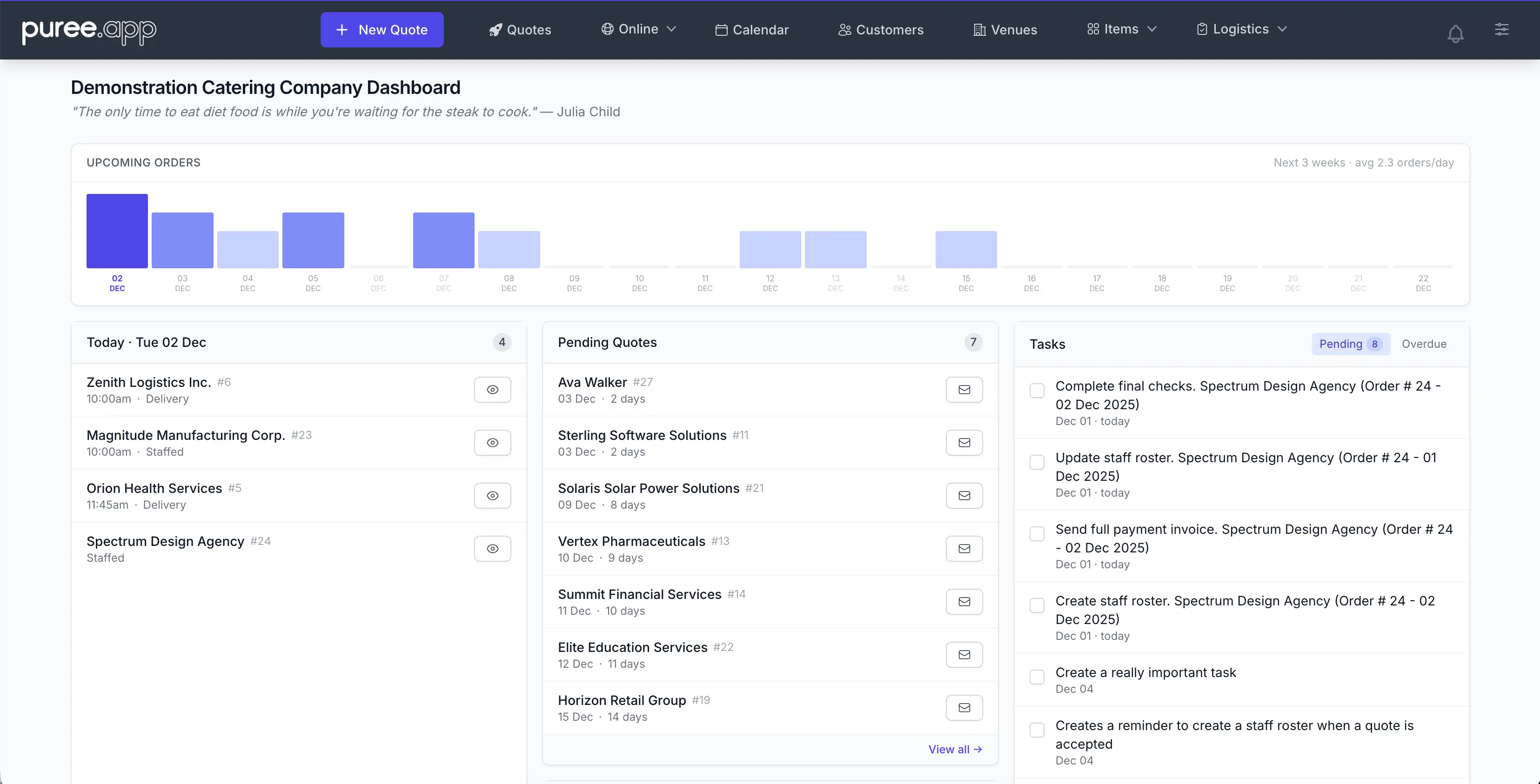Puree dashboard showing upcoming orders, pending quotes, and tasks